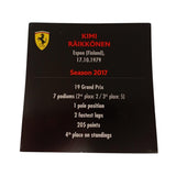 Mini casco Ferrari Kimi Raikkonen 2017 scala 1/5