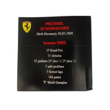 Michael Schumacher Mini casco Ferrari Campione del mondo 2002 scala 1/5